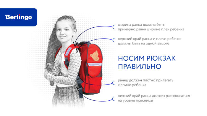 Ранец как влитой: секреты удачной примерки